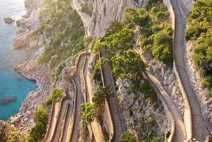 Bay of Naples Geography